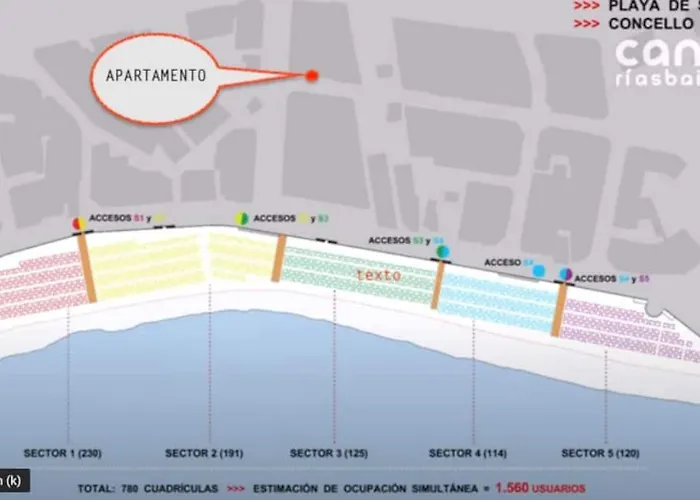 Acogedor Estudio En El Corazon Del Silgar + Parking Διαμέρισμα Sanxenxo